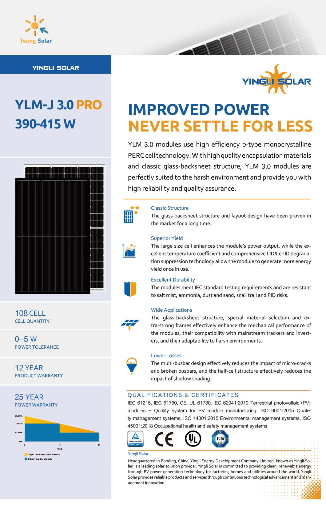 Full Black All Black Black Frame Yingli Solar Power Project System 390W 400W 410W 415W Solar Panel with CE