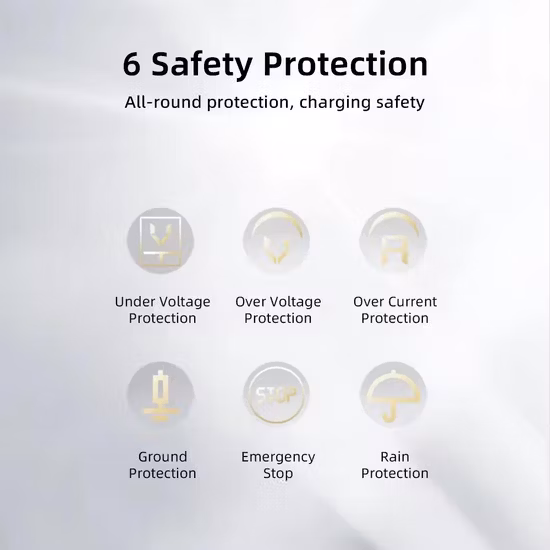 22kw AC Three-Phase Commercial EV Charging Wallbox