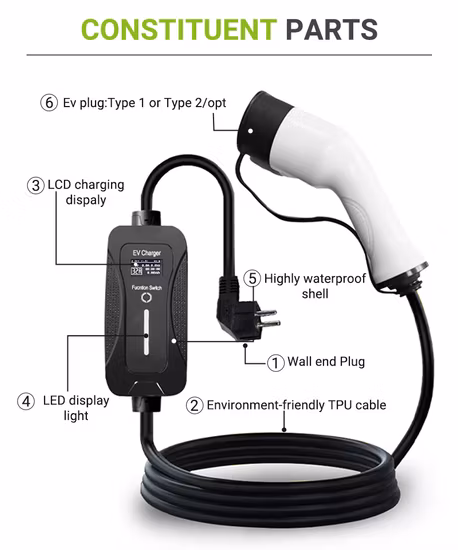 16A Type 1 SAE J1772 Portable EV Charger for Electric Car